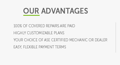 vehicle inspection form